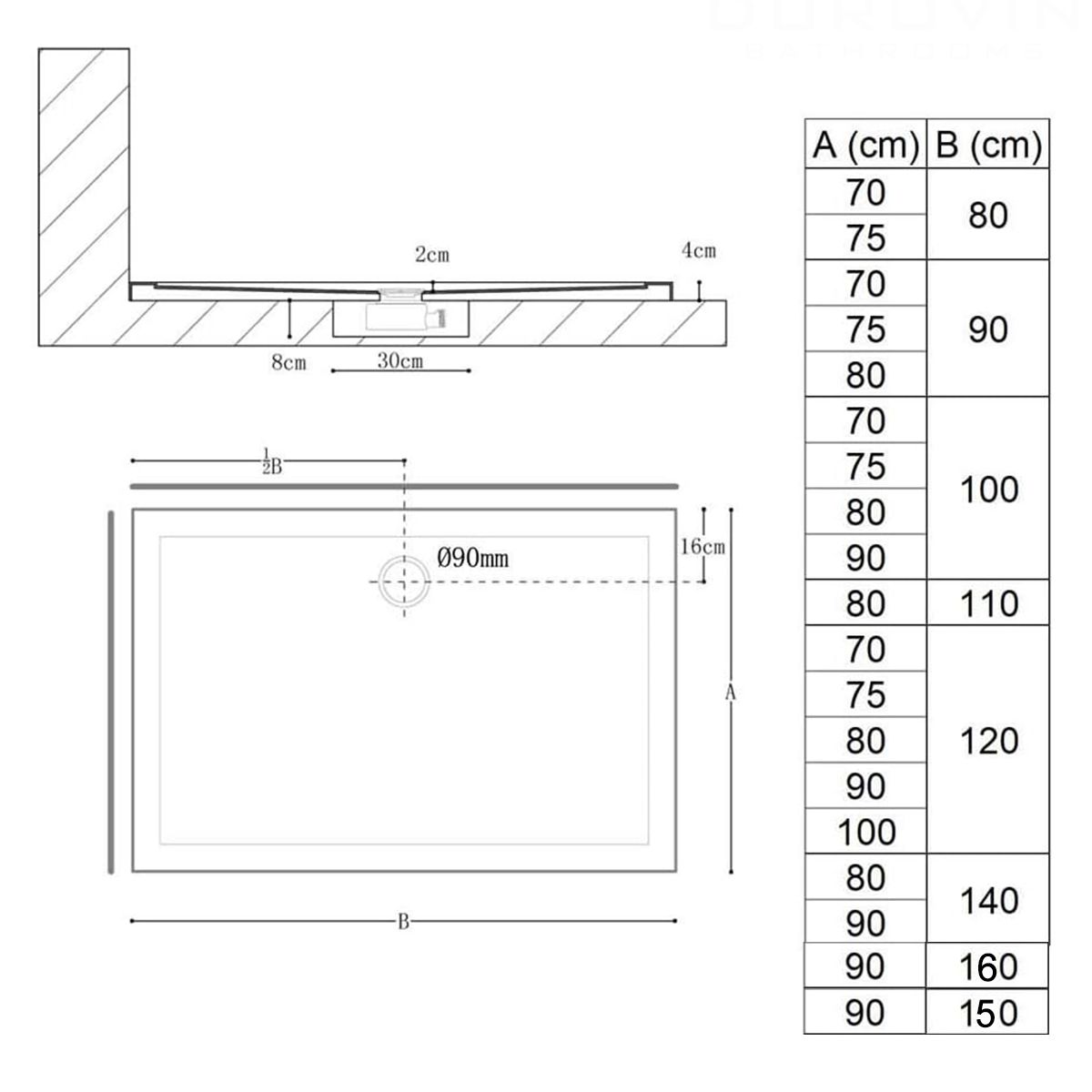 Rechteckige Slim-Duschwanne, inkl. Siphon, 4 cm Höhe, Größen von 80-90x100-160 cm, Sanitäracryl, EGO-FARO