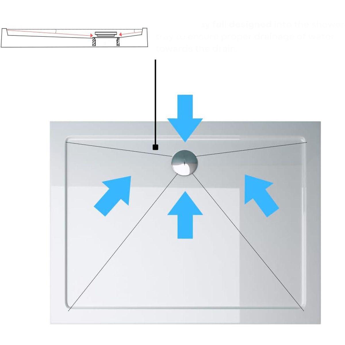 Rechteckige Slim-Duschwanne, inkl. Siphon, 4 cm Höhe, Größen von 80-90x100-160 cm, Sanitäracryl, EGO-FARO