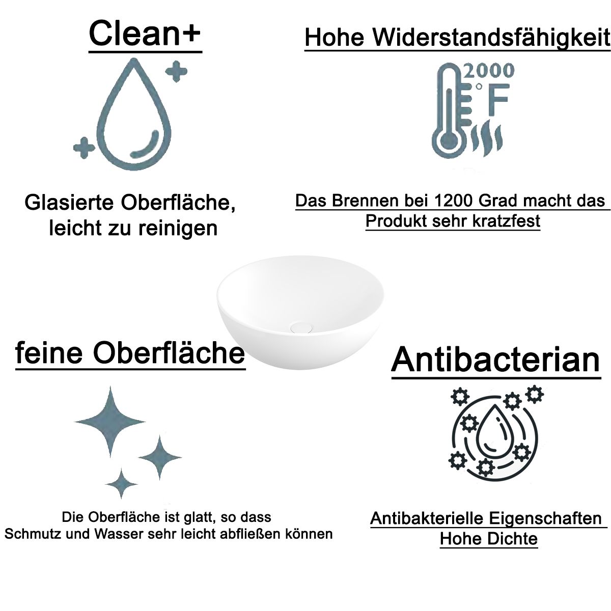 Waschbecken, Durchmesser 45 cm, Glänzend Weiß, Aufsatzmontage, Sanitärkeramik, Michael