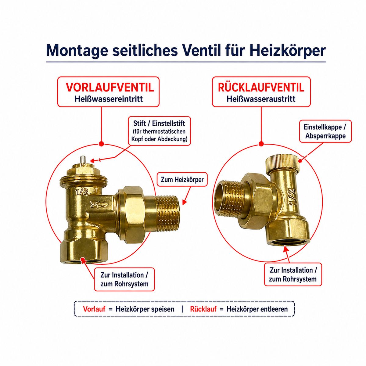 Seitenanschlusshahn, Messing, Anschluss 1/2”, Weiß